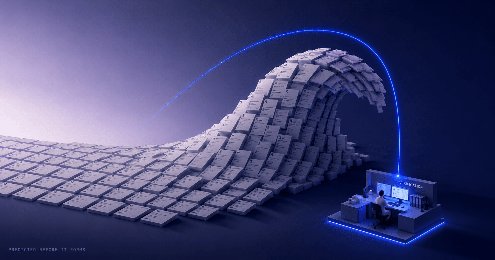 Predictive Staffing: Cutting Verification Backlogs